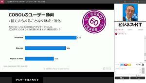 COBOLのユーザー動向画面