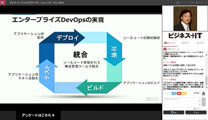エンタープライズDevOpsの実現画面