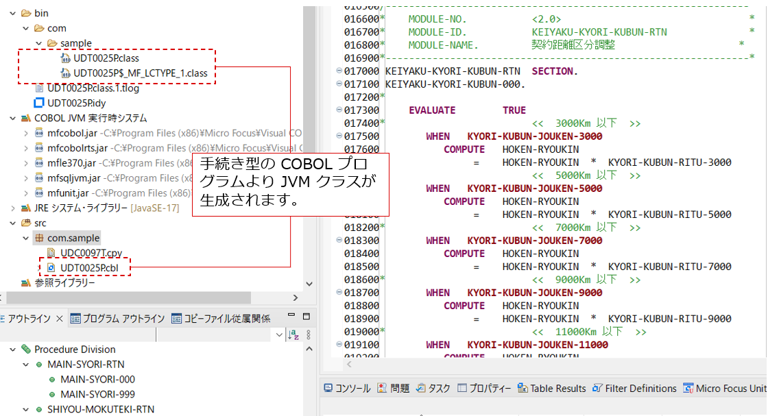 JVM COBOL