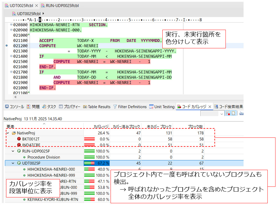 高機能 COBOL エディタ