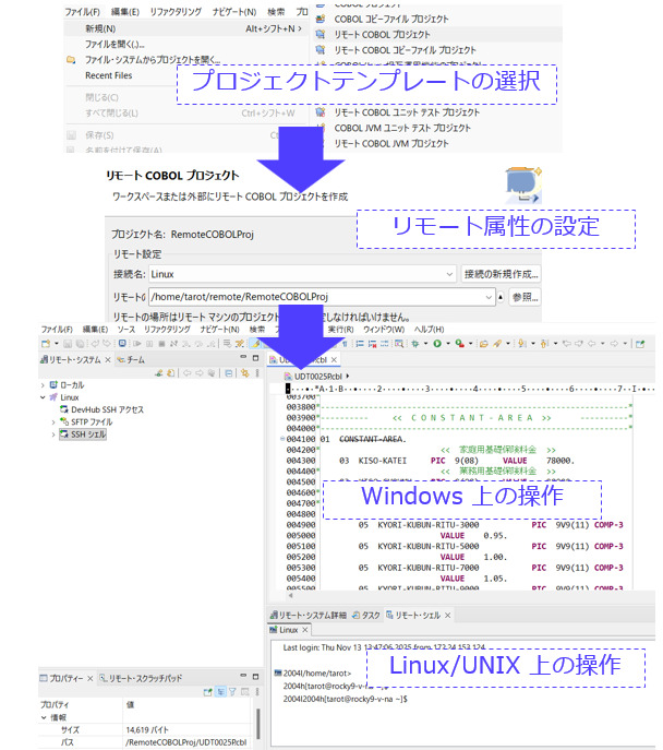 Windows 上の操作　／　Linux/UNIX 上の操作