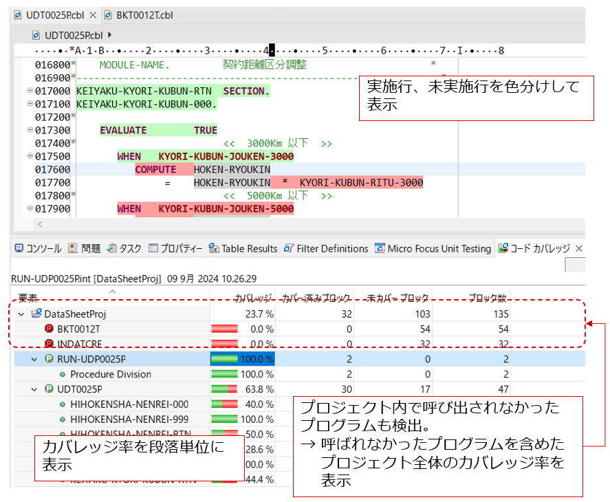 高機能 COBOL エディター