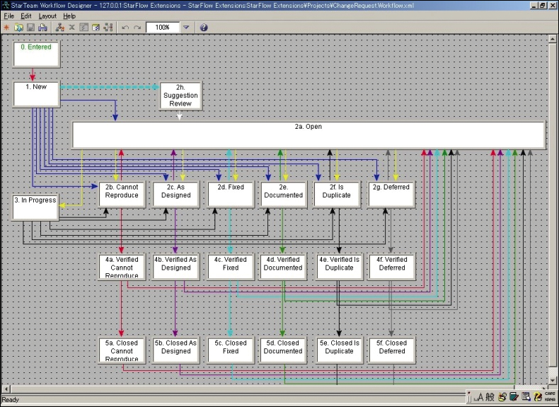 Workflow Designerでカタログワークフローを作成
