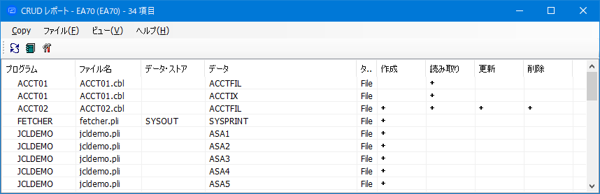 CRUDレポート