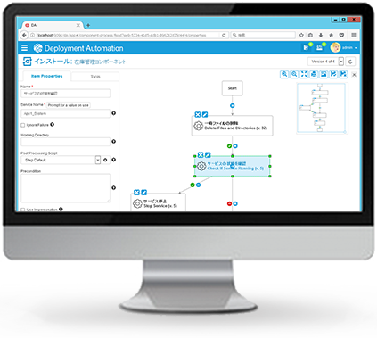 Deployment Automation