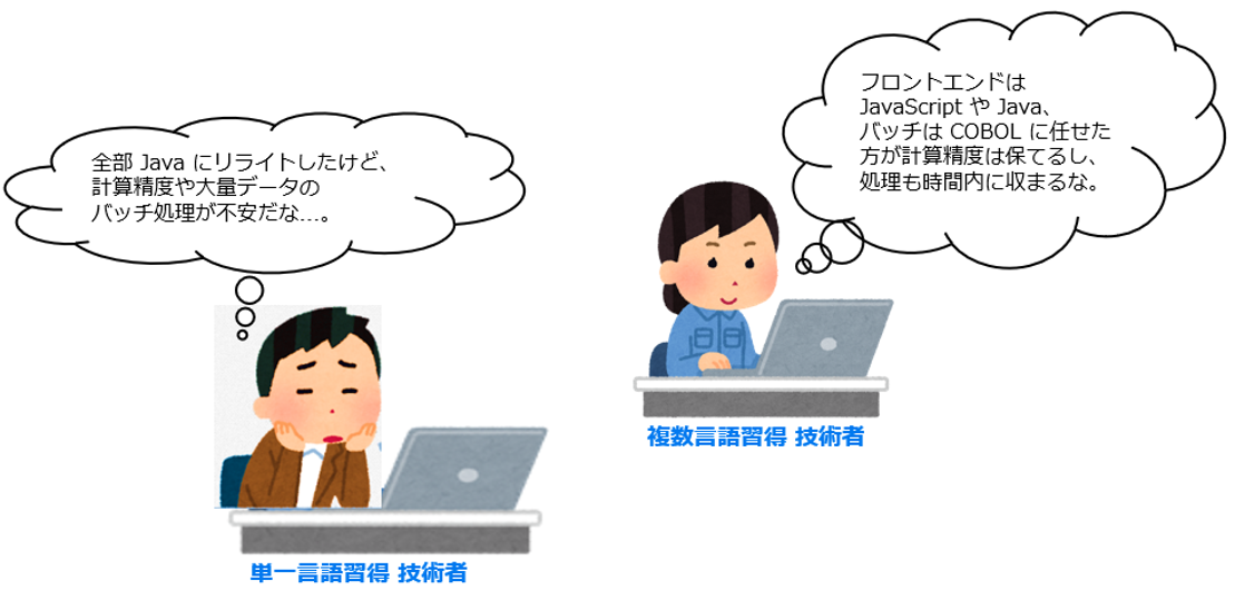 技術者は育成可能