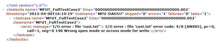 junit サンプル出力