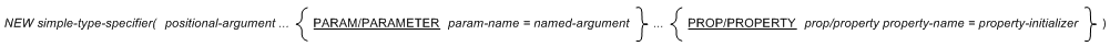 NEW simple-type-specifier( positional-argument...{PARAM/PARAMETER param-name = named-argument }...{PROP/PROPERTY prop/property property-name = property-initializer } ) 