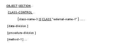 書き方 2 の一般形式