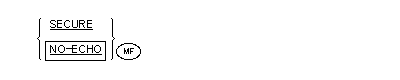 SECURE 句の一般形式の構文