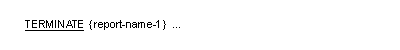 TERMINATE 文の一般形式の構文