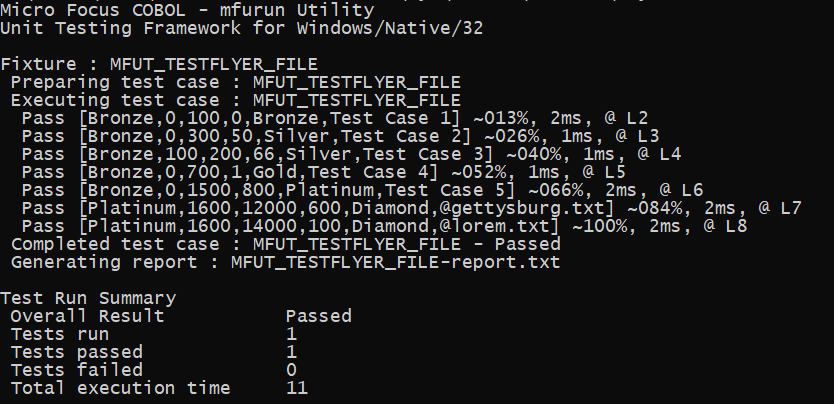 テスト実行からのサンプル出力