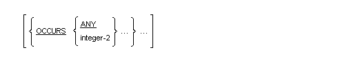 OCCURS 句の書き方 3 の一般形式の構文