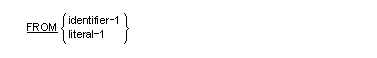 FROM 句の一般形式の構文