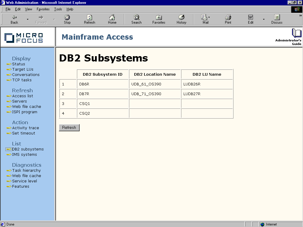 [DB2 Subsystems] ページ