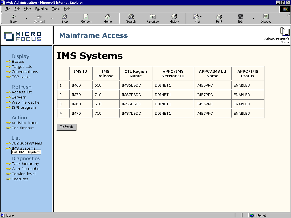 [IMS Systems] ページ