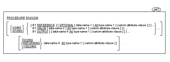 *