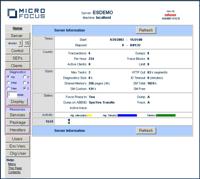 ESMAC サーバ情報ページ