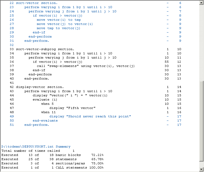 テスト・カバレッジ・レポート