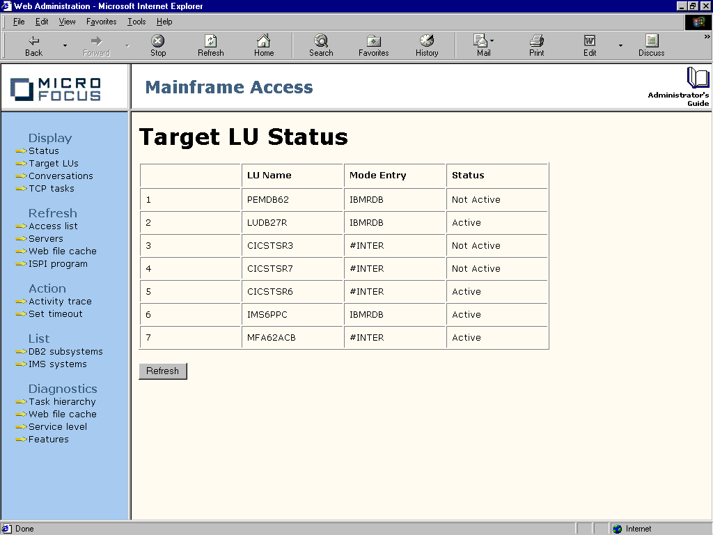 [Target LU Status] ページ