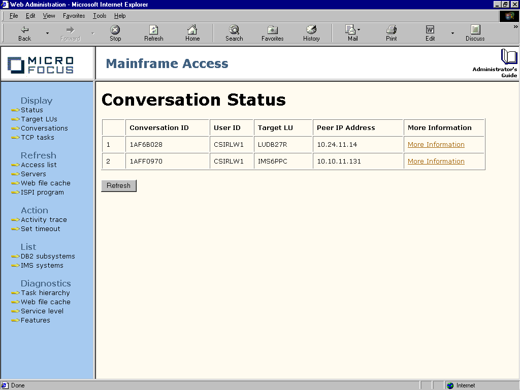 [Conversation Status] ページ