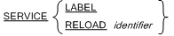 SERVICE 文