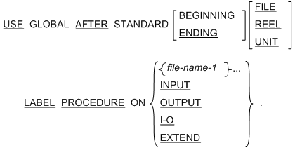 USE 文の書き方 2 の一般形式の構文 (レコード順編成ファイル)