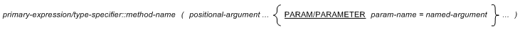 primary-expression/type-specifier::member-name ( positional-argument...{PARAM/PARAMETER param-name = named-argument }...) 