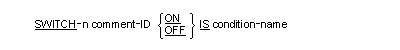 SWITCH-n comment-ID {ON または OFF} IS condition-name