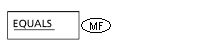 「等しい」の比較演算子の構文