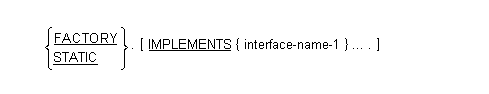 ファクトリ段落の一般形式の構文