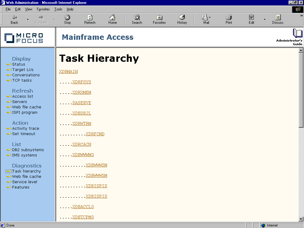 [Task Hierarchy] ページ