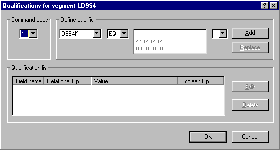 SSA 修飾文の定義