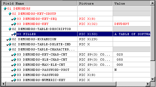 フィールド レイアウト ビュー