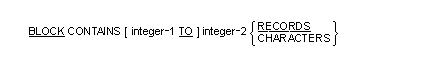 BLOCK CONTAINS 句の一般形式の構文