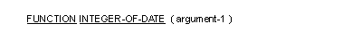INTEGER-OF-DATE 関数の一般形式の構文
