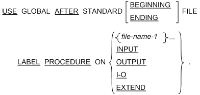 USE 文の書き方 3 の一般形式の構文 (相対ファイルおよび索引ファイル)