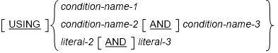 using-phrase-1 JSON PARSE