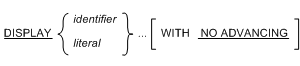 Display 文の一般的な構文