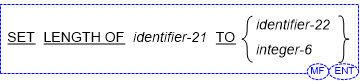 SET 文の書き方 22 (動的長)