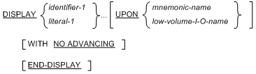 DISPLAY 文の書き方 1 の構文 (RM/COBOL)