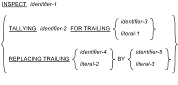 Inspect 書き方 5
