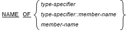 name-of-expression