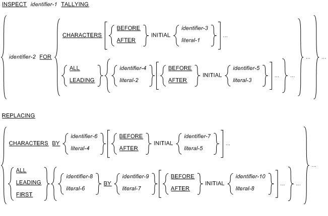 Inspect 書き方 3