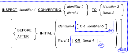 INSPECT 書き方 4