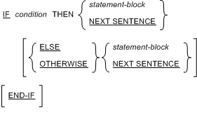 IF 文の構文