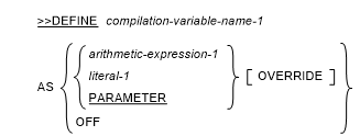 DEFINE 指令の構文