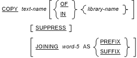 COPY 文の書き方 3 の構文