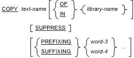 COPY 文の書き方 2 の構文