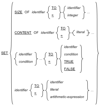 SET 文の構文